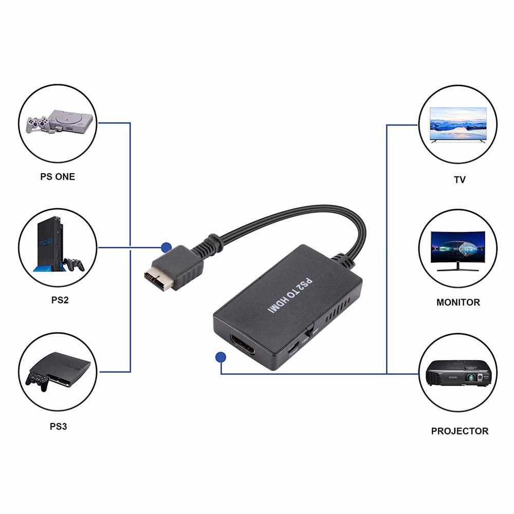 Cáp chuyển đổi HDMI PS2 sang HDMI 1080P 720P PS2 sang HDMI PS2 5 cổng ra HDMI