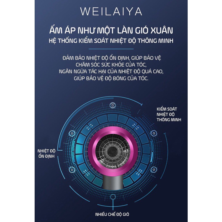 MÁY SẤY TÓC , TẶNG PHẨM WEILAIYA , CÔNG SUẤT 1800W ,ION 2 CHIỀU NÓNG LẠNH, NHANH KHÔ , KHÔNG QUÁ NÓNG , NHỎ , GỌN .