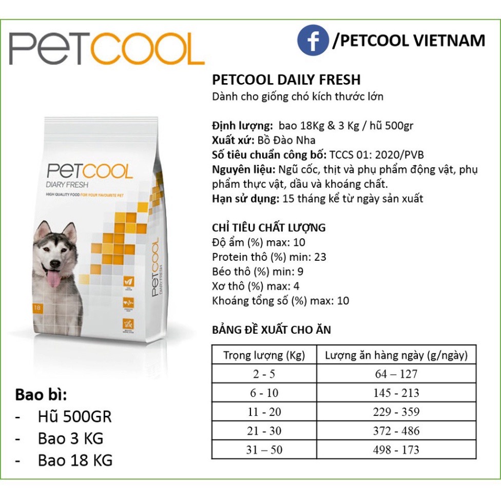 Thức ăn hạt nhập khẩu PETCOOL cho chó size to, trung, mini (3KG)