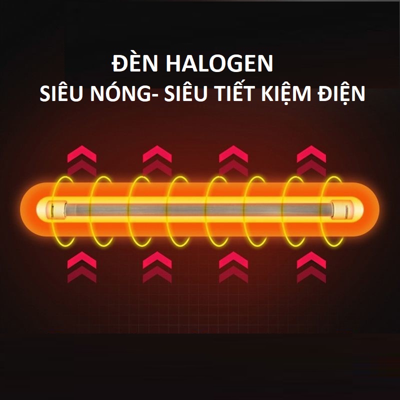 [ SỈ rẻ ] Quạt Sưởi Mini, đèn sưởi cho bé Để bàn dùng cho Học Sinh, Sinh Viên, Dân Văn Phòng- An Toàn- Nhỏ Gọn- Tiện Lợi