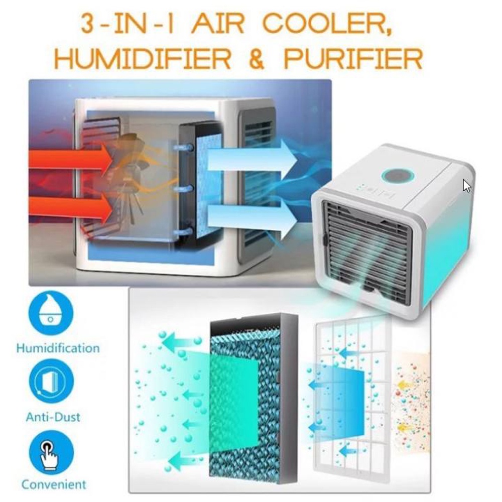 Quạt hơi nước mini để bàn Quạt điều hòa hơi nước nhỏ gọn Giúp bạn mát mẻ trong mùa hè nóng bức