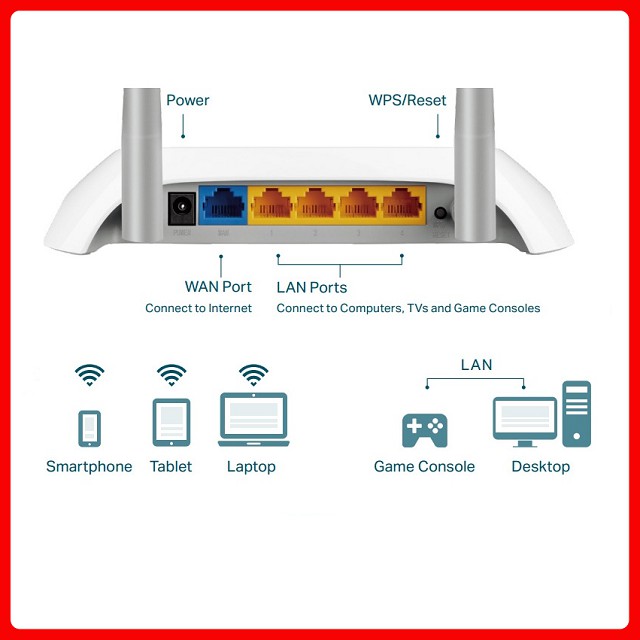 Bộ phát Wifi TP-Link WR840N Chuẩn N tốc độ 300Mpbs - BH chính hãng 24 tháng | BigBuy360 - bigbuy360.vn