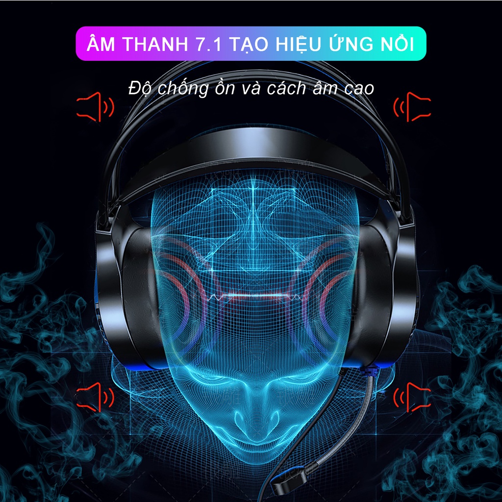 Tai nghe chụp tai Gaming Sidotech Q7 có Mic chống ồn Siêu Bass Led RGB đổi màu chụp tai êm ái cho game thủ Streamer