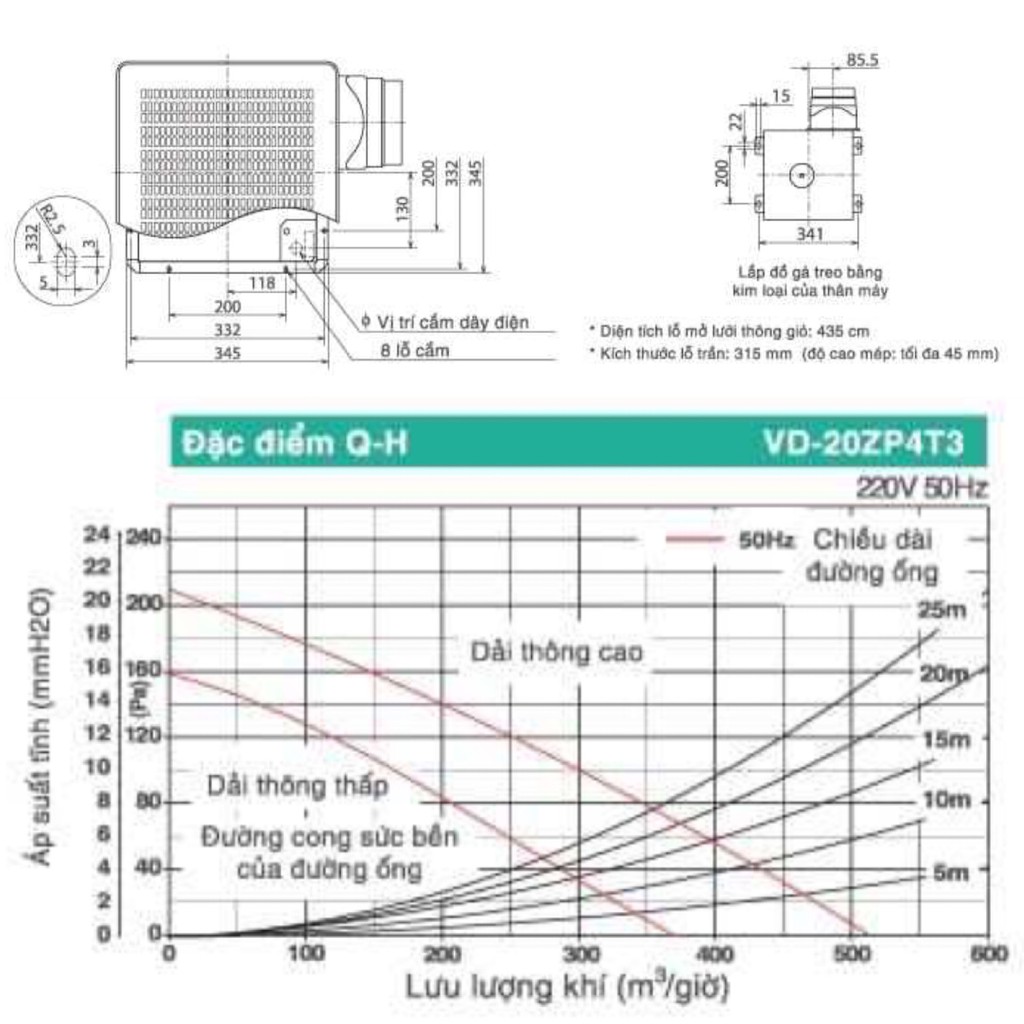 Quạt hút âm trần nối ống gió Mitsubishi VD-20ZP4T5 53W Made in ThaiLand