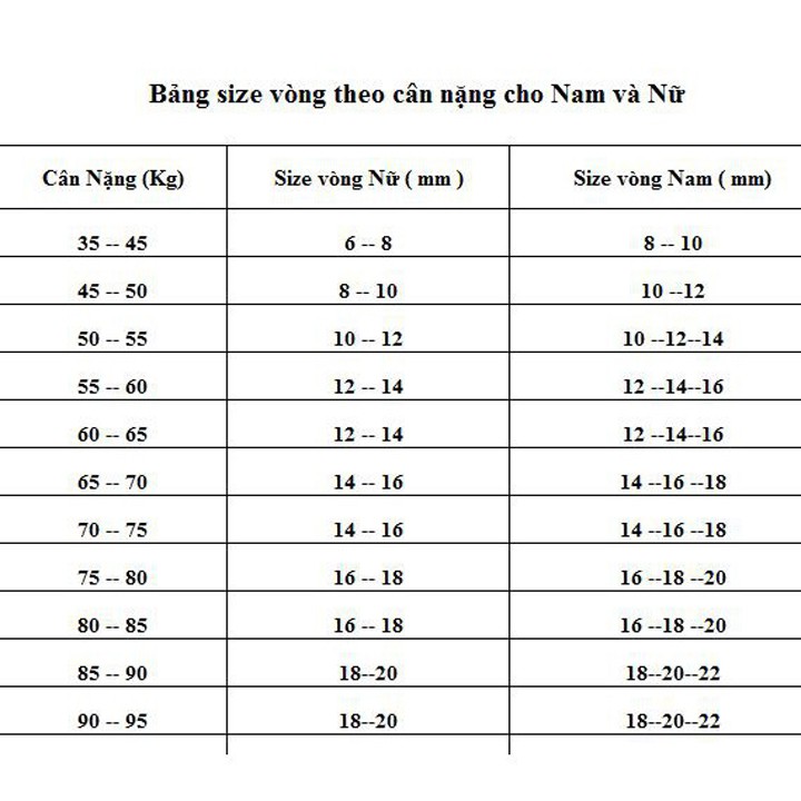 Xả Kho Vòng Tay Gỗ Sưa Cao Cấp (Quý Khách Chọn Size & Mẫu giùm shop nhé)