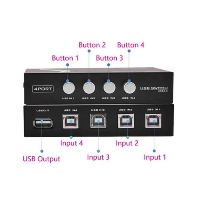 Bộ chia máy in 1 ra 2 1 ra 4 ARIGATO đảm bảo chất lượng TTBO's