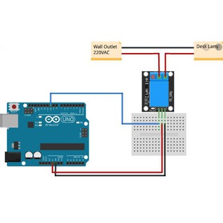 Module 1 Relay 5VDC Kích Mức HIGH