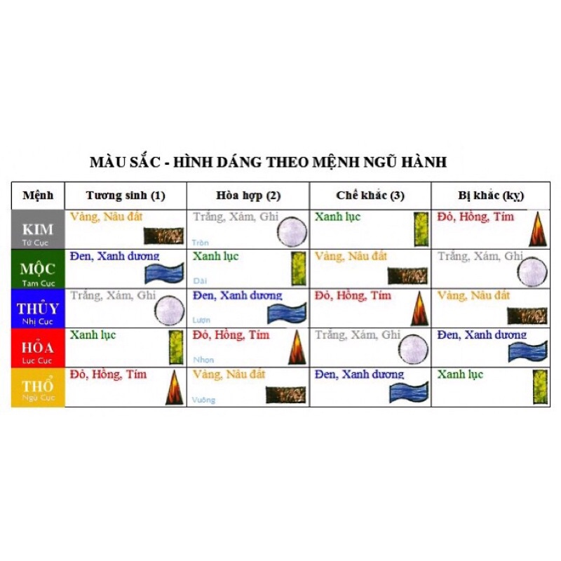 Vòng Tay Trầm Hương Sánh chìm & Tốc mix Lu Thống bạch ngọc - Vòng gỗ nam nữ may mắn - Tự nhiên cao cấp