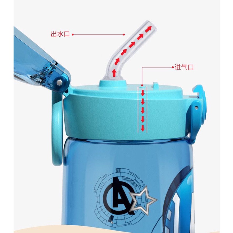 Bình Nước Hoạt Hình Disney Đáng Yêu Dung Tích 500ML 9088 Cho Bé - Jumping Beans Official Store