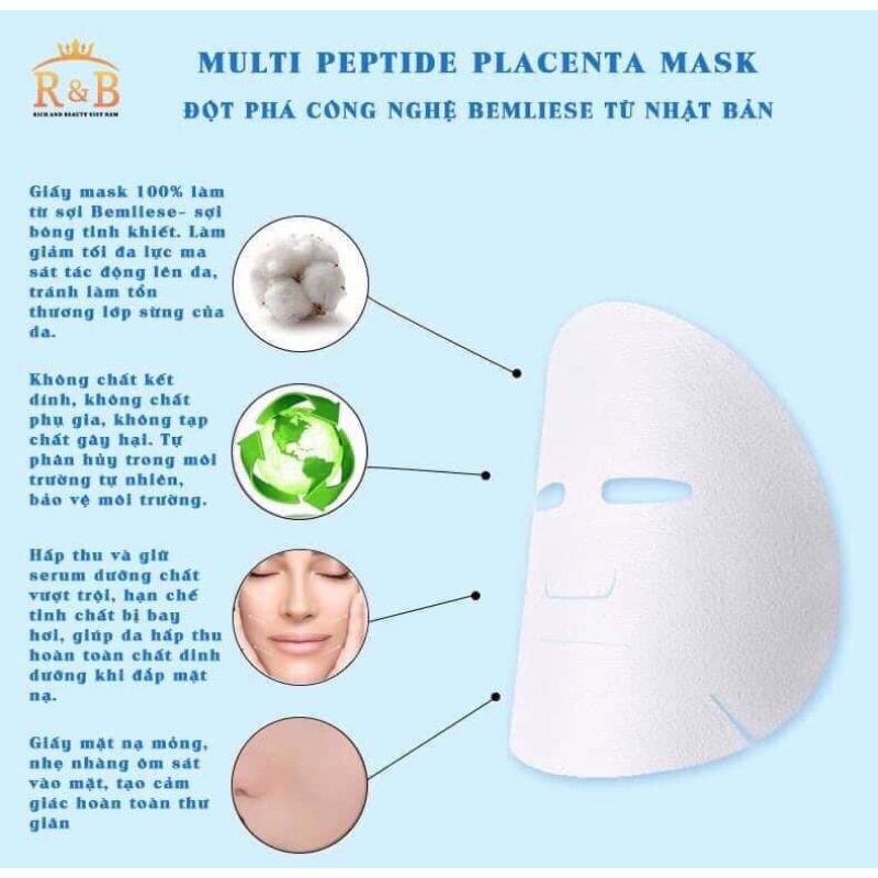Mặt nạ nhau thai cừu Hàn Quốc Daily Beauty Multi Peptide Placenta Mask giúp giữ ẩm sáng da - MN