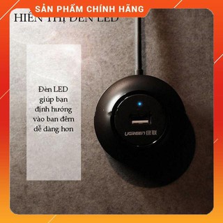Cáp USB type-C UGREEN CR106 40961