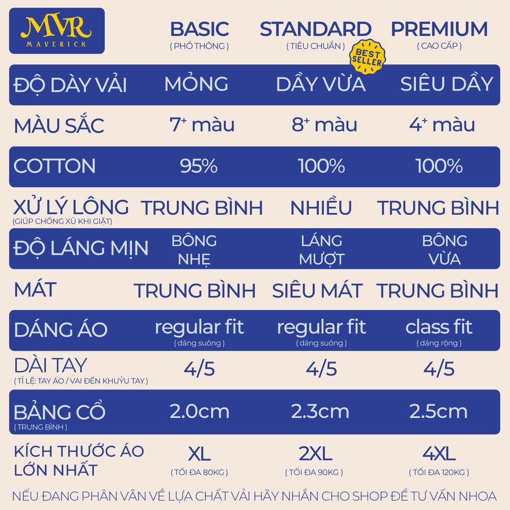 Áo thun hip hop rappers Famous Crid 2022 unisex nam nư phông nữ phong cách đường phố Mỹ xanh MVR BB4308