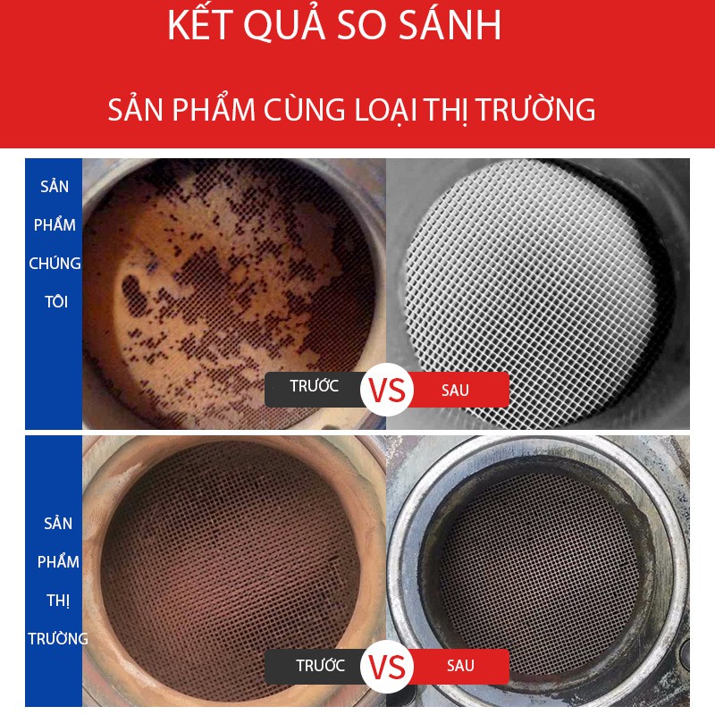 DUNG DỊCH PHỤ GIA TẨY CẶN CACBON, LÀM SẠCH ĐỘNG CƠ   D Q -  120ML