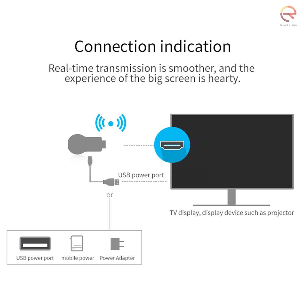 Thiết Bị Chia Sẻ Hình Ảnh Anycast M2 Plus Ezcast Miracast 1080p