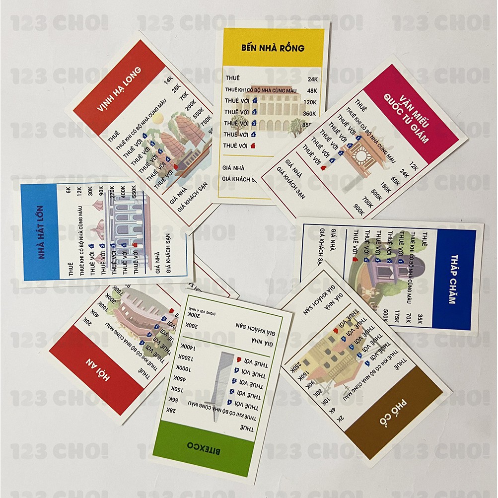 Bộ đồ chơi Cờ tỷ phú loại đẹp - Board game xây dựng sử dụng xúc xắc, chơi nhóm, sử dụng tiền Việt, địa danh Việt