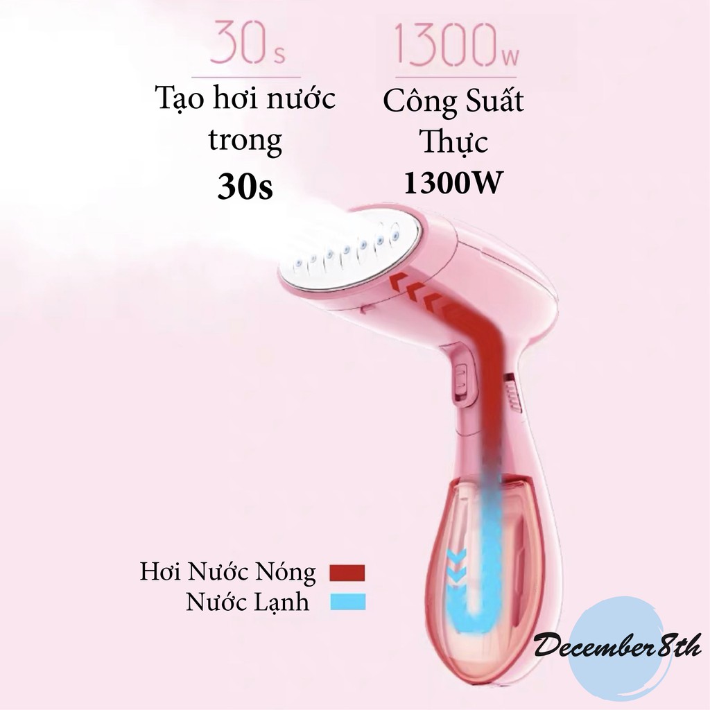 Có Sẵn - Bàn Là Hơi Nước Cầm Tay Royalstar Gấp Được Chính Hãng