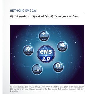 MÁY LỌC NƯỚC AO SMITH E2