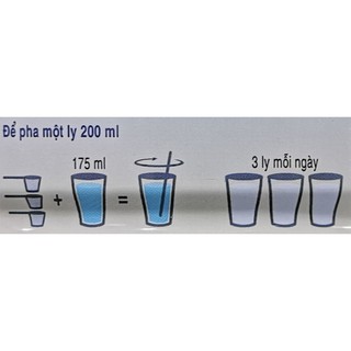 Sữa bột Abbott Grow Gold 3,6+ 900g