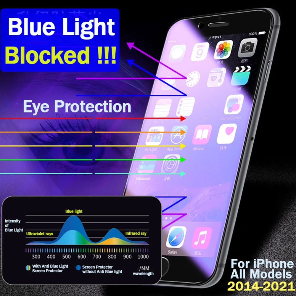 Kính cường lực TBTIC 20D bảo vệ màn hình chống trầy xước cho iPhone 13 12 11 Pro Max Mini XR X Xs Max SE2020 8 7 6s 6+