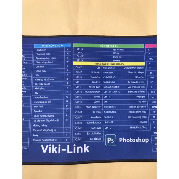 Miếng Lót Chuột Phím Tắt Tiếng Việt VIKI LINK Kích Thước 30-80CM Bàn Di Chuột Tiện Lợi