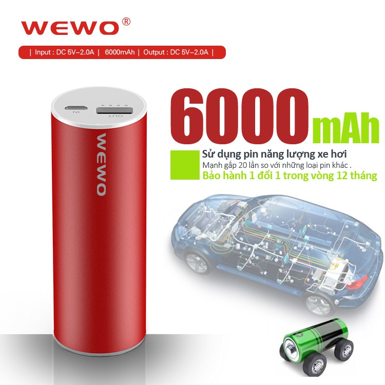 Sạc dự phòng bỏ túi 6000mAh siêu nhỏ-tiện lợi-dung lượng lớn, vỏ hợp kim nhôm, lõi năng lượng xe hơi WEWO LSO 6000