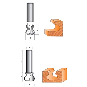 Mũi phay tay nắm âm gỗ soi rãnh cánh tủ TIDEWAY chính hãng MSTNA-TW