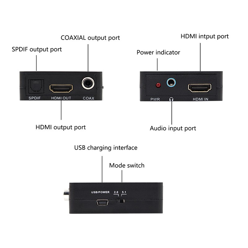 Bộ Chia Cổng Hdmi Sang Hdmi Spdif L / R 3.5mm