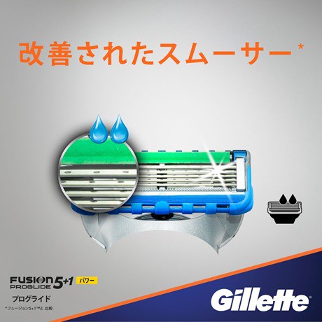 Hộp lưỡi dao cạo râu Gillette 5 lưỡi Gillette Fusion Proglide Power Nhật (Hộp 04 lưỡi)