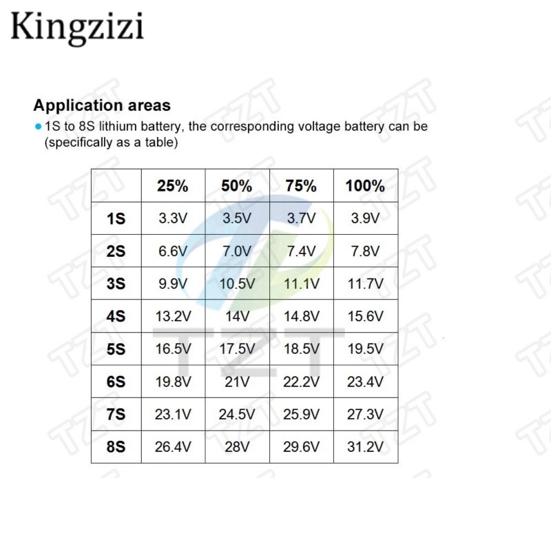 Mô Đun Kiểm Tra Pin Lithium 1 / 2 / 3 / 4 / 5 / 6 / 7 / 8s