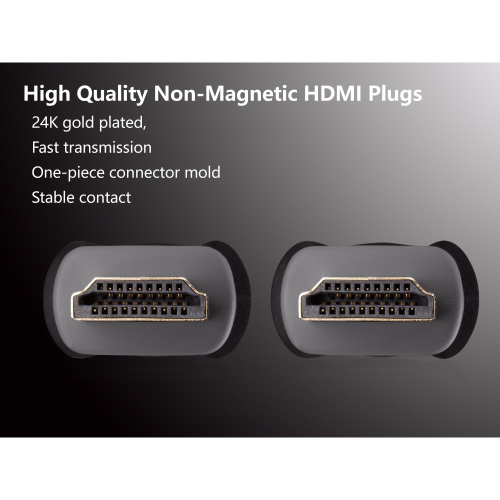 Dây cáp HDMI JSJ dài 1,85M chuẩn 2.0 hỗ trợ 3D/4K/Ultra HD/Ethernet