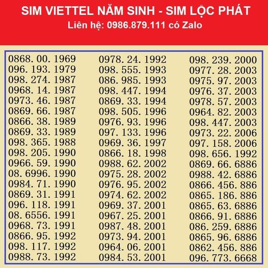 SIM VIETTEL SỐ ĐẸP - GIẢM GIÁ HOT