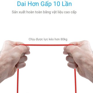 Cáp sạc ANKER PowerLine+ Micro USB dài 0.9m - A8142