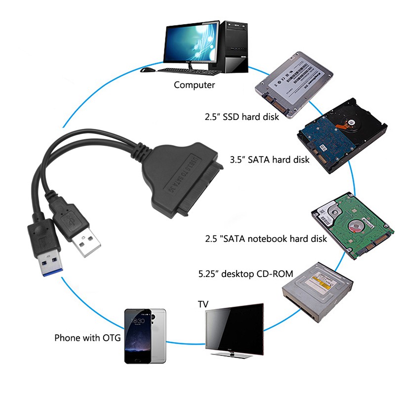 Dây Cáp Chuyển Đổi Ổ Cứng Usb 3.0 Sang Sata Cho 2.5 Inch Ssd Hdd