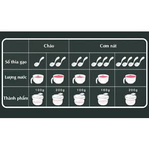 Cốc nâu cháo và cơm nát trong nồi cơm điện Richell
