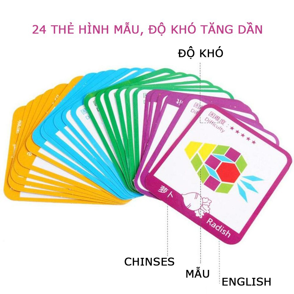 GHÉP HÌNH 155 CHI TIẾT SÁNG TẠO- PATTERN BOCKS- ĐÔ CHƠI PHÁT TRIỂN TRÍ TUỆ