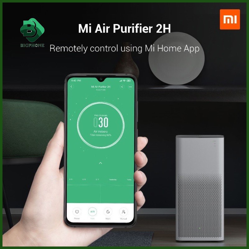 [Mã 159ELSALE hoàn 7% xu đơn 300K] Máy Lọc Không Khí Xiaomi 2H Mi Air Purifier