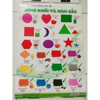 TRANH TREO TƯỜNG 14CHỦ ĐỀ CHO BÉ