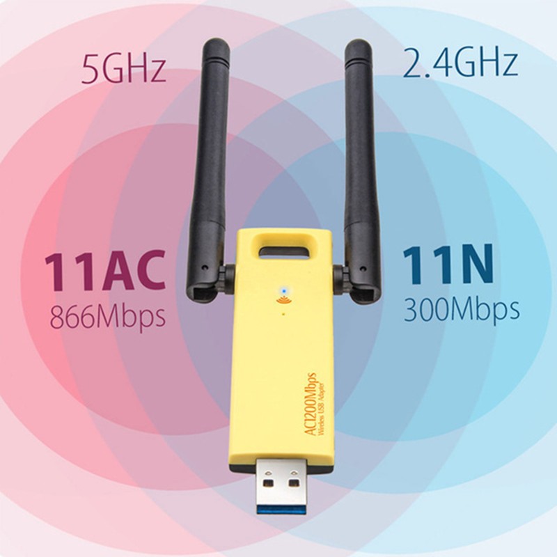 Đầu Chuyển Đổi Mạng Không Dây Hiệu Sweeter Wlan | BigBuy360 - bigbuy360.vn
