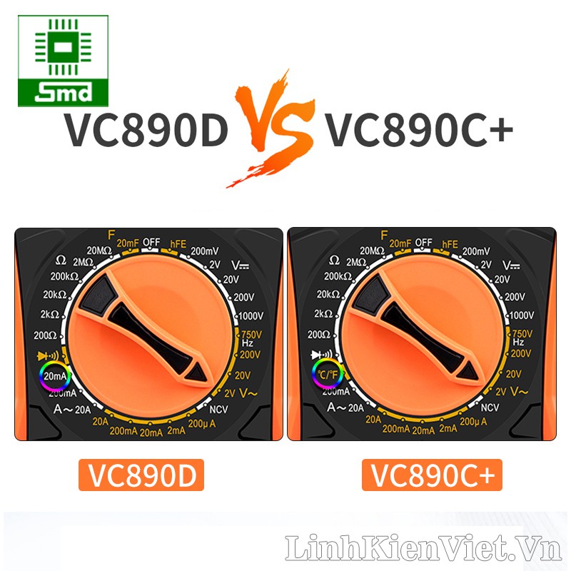 Đồng hồ đo điện vạn năng VICTOR VC890D