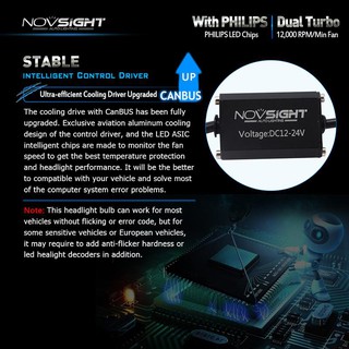 Đèn LED NOVSIGHT A386 HB4/9006
