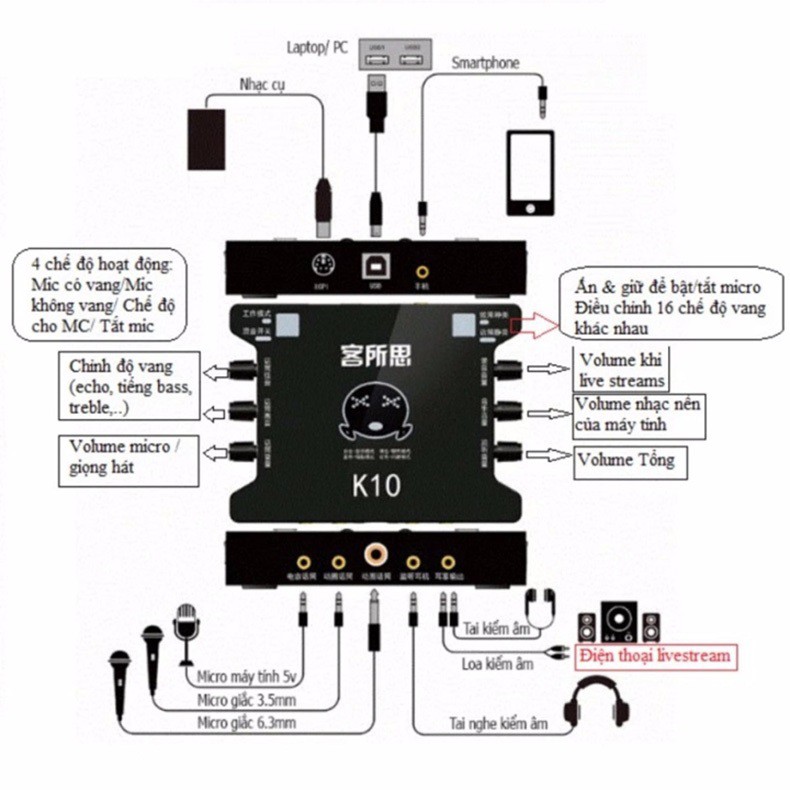 Sound Card XOX K10 Và Micro Thu Âm Live Stream Bm 900 Giá Rẻ Bảo Hành 6 Tháng Tặng Tai Nghe