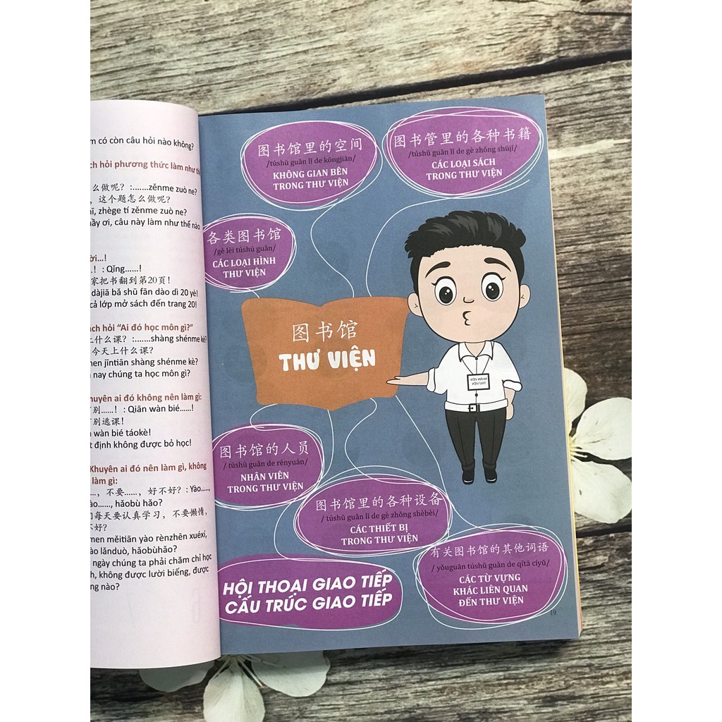 Sách - Make your chinese map  - Phiên bản mới 2020 + DVD tài liệu