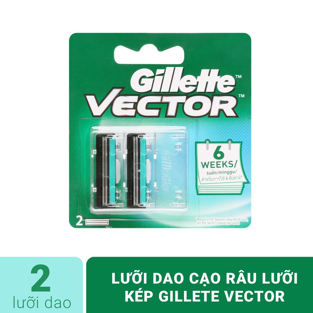 Bộ Dao Cạo Gillette Vector Tặng Vỉ Lưỡi 2 Dao