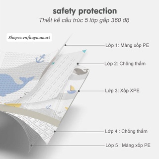 Thảm trải sàn xốp XPE 2 mặt phủ Silicone Hàn Quốc mẫu đẹp chống thấm tuyệt đối, chống ngã, cho bé tập bò kèm túi 1m8- 2m