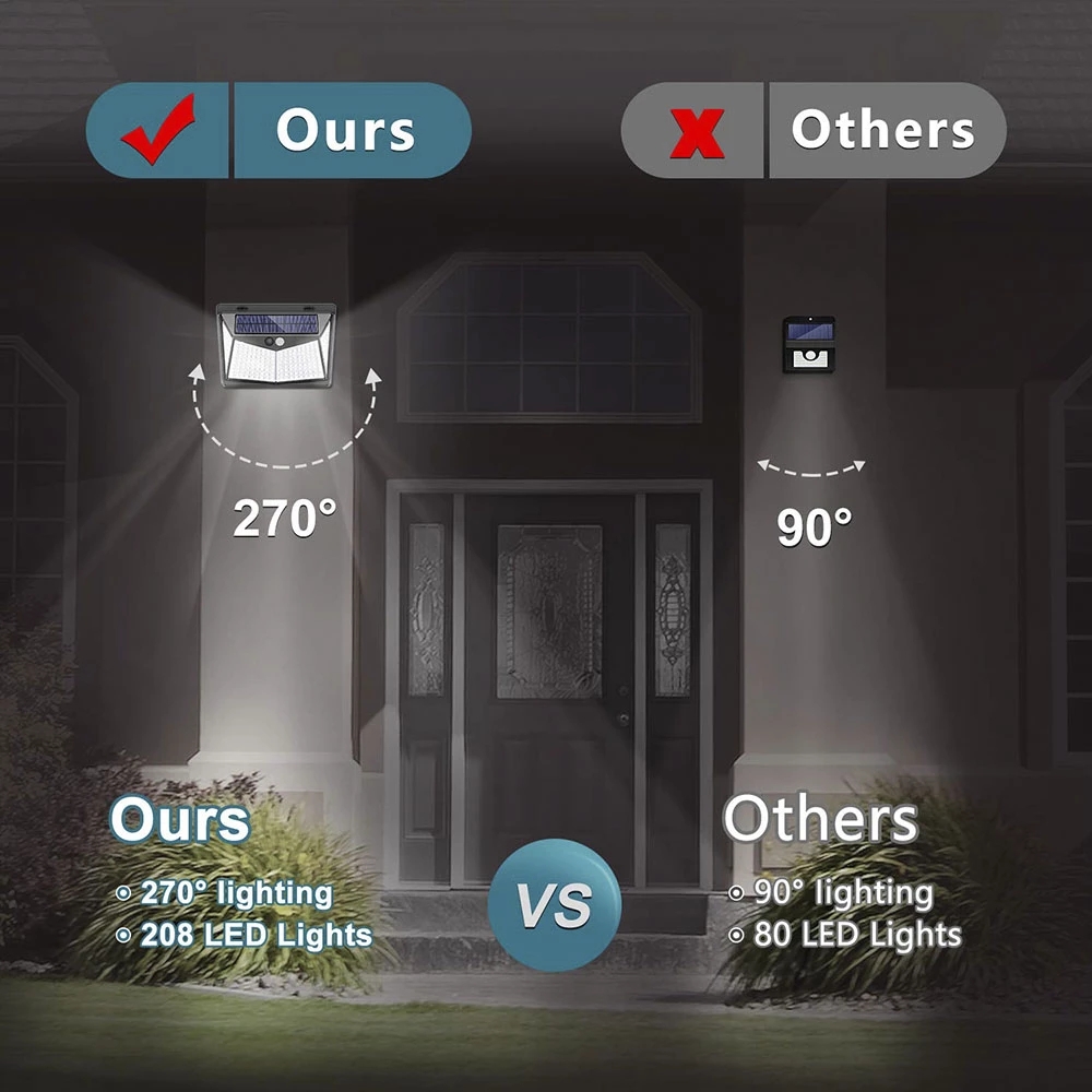 Đèn LED năng lượng mặt trời gắn tường siêu sáng chống nước