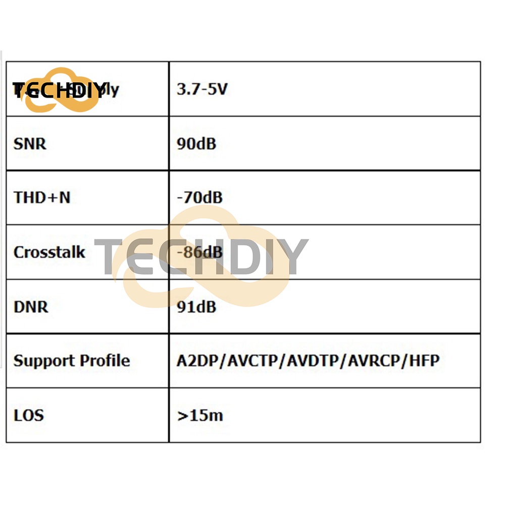 Bảng Mạch Giải Mã Âm Thanh Bluetooth 5.0 MP3 3.7-5V