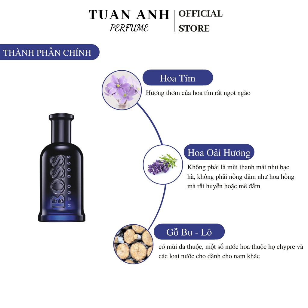 Nước hoa nam chính hãng Hugo Boss Bottled – Bottled Night cao cấp TUANANHPERFUME