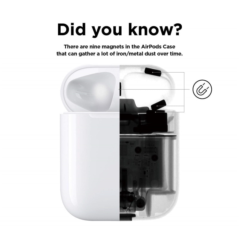 Miếng Dán Kim Loại Chống Bụi Cho Hộp Sạc Tai Nghe Airpods 1/2