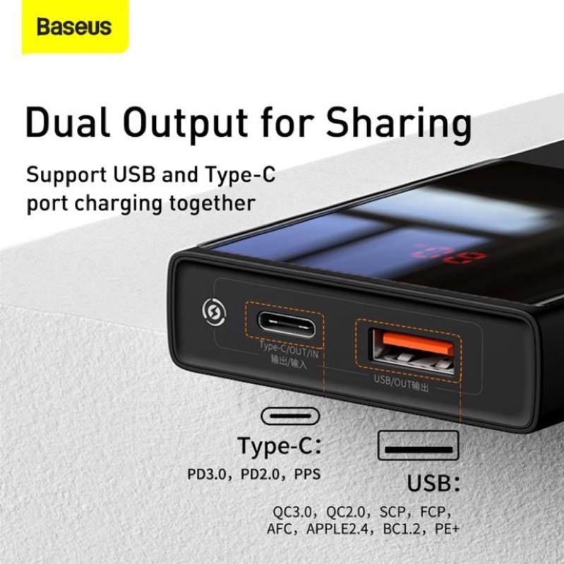 Pin Sạc Dự Phòng Baseus 22.5W Power Bank 20000mah USB C PD-Đèn LED Màn Hình Hiển Thị,Sạc Nhanh QC 3.0 cho iPhone Samsung