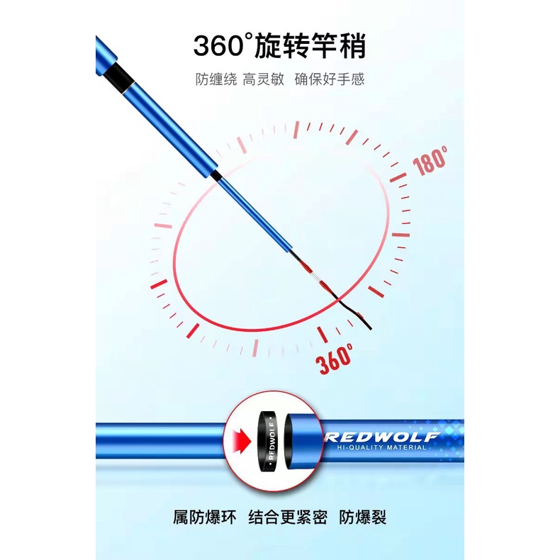 Cần Redwolf - Đao Ngọc - 4.5H-19 ( tặng ngọn )